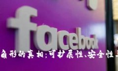 揭开区块链不可能三角形