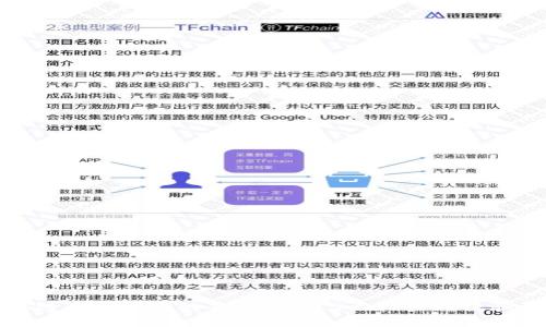 区块链去中心化的本质：揭示5大核心特征和影响