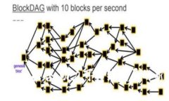 区块链能源征信报告：助