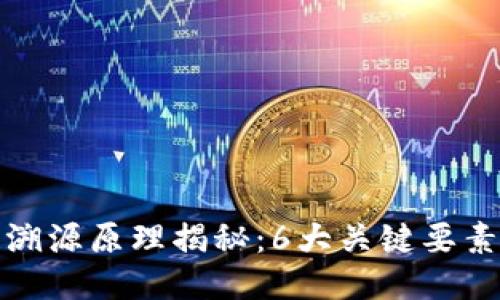 蚂蚁区块链溯源原理揭秘：6大关键要素与应用案例