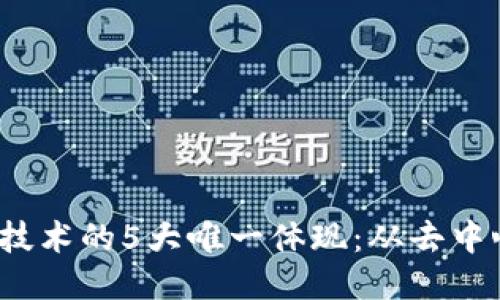 2023年区块链技术的5大唯一体现：从去中心化到智能合约