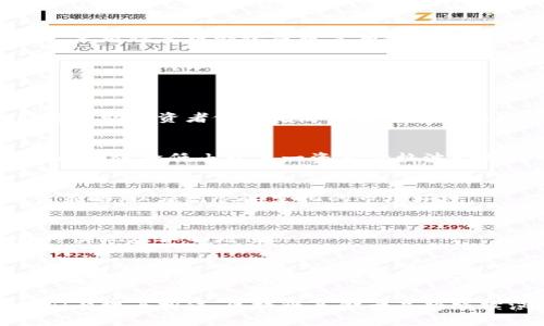 区块链基金产品详解：5种类型与投资策略

区块链, 基金产品, 投资策略, 加密货币/guanjianci

引言
近年来，随着区块链技术的不断发展，越来越多的投资者开始关注区块链基金产品。区块链作为一种去中心化的技术，正在重新定义传统金融市场和投资领域。在这篇文章中，我们将在具体细节上深入探讨区块链基金产品的概念、类型以及相应的投资策略，为希望投资这一领域的投资者提供实用的信息和建议。

区块链基金产品的基本概念
区块链基金是一种以区块链技术及相关资产为核心投资对象的基金产品。与传统基金相比，区块链基金通常会涉及加密货币、初始代币发行（ICO）、区块链项目股票等投资。这类基金通常与高风险高收益的特性相挂钩，因此，了解区块链基金的风险和收益特性是投资者的首要任务。

区块链基金的主要类型
基于不同的投资策略和市场需求，区块链基金产品可以分为几类。以下是五种常见的区块链基金产品类型：

1. 加密货币基金
加密货币基金主要投资于各类加密货币，如比特币、以太坊等。这类基金的目标是通过交易这些数字资产来实现资本增值。由于加密货币市场的高波动性，加密货币基金的风险普遍较高，这也吸引了风险偏好较高的投资者。

2. 区块链创业投资基金（VC基金）
这类基金主要投资于区块链初创公司和项目，尤其是在ICO阶段。一般而言，区块链创业投资基金会集中投资于前景广阔的项目，通过其早期投资来获取更高的回报。然而，这类投资也伴随着更大的不确定性，因为初创公司在市场上的生存能力往往难以预测。

3. 基于区块链的ETF（交易所交易基金）
ETF是一种跟踪特定指数或资产的基金。基于区块链的ETF则专注于区块链行业公司的股票或指数。这类基金允许投资者在不直接接触加密货币的情况下，投资于区块链相关的股票或资产，提供了一种相对较低风险的投资方式。

4. 指数基金
区块链指数基金以一系列区块链项目或加密货币的表现为基准。这类基金的优点是通过资产的结构性分散，降低了投资风险，并提供了对区块链行业整体表现的暴露。这类基金适合希望在区块链行业内保持多元化投资的投资者。

5. 稳定币基金
稳定币是一种与法定货币挂钩的数字货币，其价值相对稳定。稳定币基金专注于投资这类资产，为投资者提供了一个相对安全的投资选择，虽然稳定币的收益通常相对较低，但却能够有效降低市场波动所带来的风险。

参与区块链基金的必要策略
对于有意投资区块链基金的投资者来说，制定适合自己的投资策略至关重要。以下是几个可以考虑的策略：

研究和分析
在选择区块链基金时，投资者应该对基金的投资方向、管理团队和费用结构进行充分的研究和分析。了解基金的业绩历史和投资能力，能够帮助投资者做出更加明智的投资决定。

风险管理
投资总是伴随风险，尤其是在波动性较大的区块链市场。投资者需要明确自身的风险承受能力，并规划好风险管理策略。通过资产分配，可以有效降低由于某一资产价格波动带来的整体投资风险。

关注市场动态
区块链行业的发展速度极快，各种科技和政策的变化可能瞬间影响市场。投资者应该密切关注相关消息和市场动态，及时调整自己的投资策略，以应对快速变化的市场环境。

长期视角
尽管区块链和加密货币市场的回报潜力很大，但也充满了不确定性。因此，保持长期的投资视角可以帮助投资者更好地应对短期波动，最终实现资本的增值。

总结
区块链基金产品为投资者提供了一个进入新兴市场的机会。虽然这类产品的风险和回报都比较高，但通过合理的研究和策略，投资者可以找到适合自己的投资方式。在进入这一领域之前，建议投资者对市场有充分的了解，并制定好相应的风险管理计划，以便能够在复杂多变的市场中立于不败之地。

综上所述，区块链基金的多样化发展为各类投资者提供了丰富的选择。在未来的发展道路上，随着技术的不断进步和市场的不断成熟，我们有理由相信，区块链基金产品将继续演变，为投资者带来更多机遇和挑战。