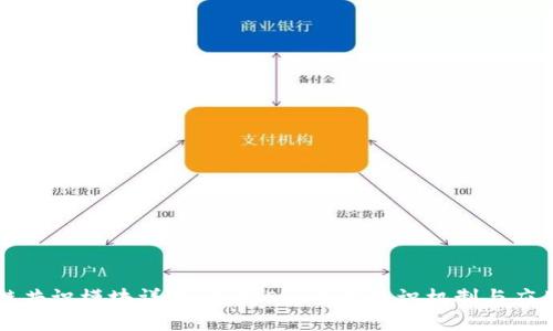 区块链共识模块详解：揭示5种主流共识机制与应用场景