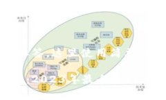 由于无法直接展示HTML标签