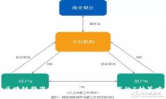 区块链精准引流：2023年最