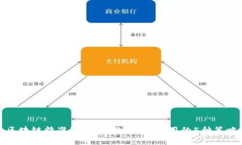 区块链精准引流：2023年最实用的5种策略