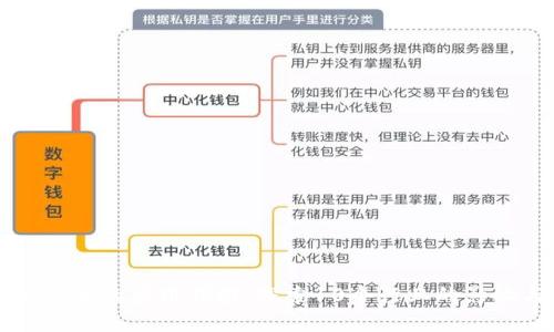 区块链技术的应用领域：探索10个行业的影响与未来