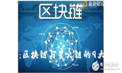 深入探讨：区块链与星火