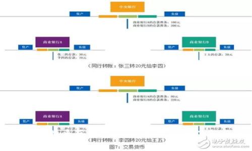 深入探讨比特番区块链：10 个你必须了解的关键点