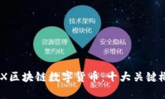 理解ADX区块链数字货币：