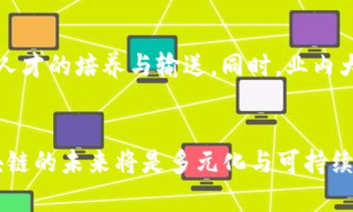 区块链理论的发展趋势：2023年及未来5年的7大关键变化

区块链发展趋势, 区块链技术, 加密货币, 去中心化应用/guanjianci

引言
区块链技术自诞生以来，已经逐渐从最初的比特币背后的技术概念演变为如今覆盖多个行业的应用基础。这一技术不仅改变了金融领域的方式，还在供应链管理、医疗健康、版权保护和物联网等多种领域展现了其潜在的应用价值。随着技术的不断进步和社会需求的变化，区块链理论的发展趋势也在不断演化。本文将探讨在2023年及未来5年内，区块链理论及应用可能出现的7大关键变化。

1. 深度融合行业应用
区块链技术正在以更深层次的方式与各行各业融合。许多企业已经意识到，单纯使用区块链技术并不足以解决旧有系统中的问题，真正的成功在于如何有效地将区块链嵌入到现有的商业模式中。比如，金融服务行业的智能合约可以大幅度降低交易成本，并加快交易速度。在这一过程中，公司将开发专门针对行业需求的定制化区块链解决方案。

2. 去中心化金融（DeFi）的持续崛起
去中心化金融（DeFi）近年来引起了广泛关注，该领域的快速发展使得用户能够在没有中介参与的情况下进行金融交易。在未来，DeFi将继续增长，吸引更多传统金融机构和投资者进入。其核心在于通过智能合约实现信用与风险管理，增加市场的流动性与效率。同时，DeFi的不断演进也在推动相关法律法规的完善，以保护用户的合法权益。

3. 跨链技术的发展与普及
随着不同区块链之间的应用场景不断增加，跨链技术的重要性愈发突显。区块链的互操作性将成为未来的重要研究方向，允许不同区块链之间进行数据和资产的转移。未来几年的技术创新将集中在如何实现高效、安全的跨链交互，以满足用户对多样化服务的需求。例如，一些项目正在研究通过侧链或跨链桥的方式，来打破区块链之间的壁垒。

4. 政府与企业的合规监管
伴随区块链技术与应用的广泛使用，合规监管的问题愈发重要。各国政府开始对区块链相关业务进行规范，以防范金融风险和保护投资者利益。这一趋势将推动行业自律机制的建立，促使企业在开展区块链项目时注重合规性。在未来，监管合规将成为区块链项目成功的重要条件，并且会推动行业的健康发展。

5. 区块链与人工智能的结合
人工智能（AI）技术和区块链技术的结合将产生新的创新应用。区块链的透明性和不可篡改性将为AI算法提供更可靠的训练数据，而AI则能通过数据处理能力，为区块链网络的安全与效率提供支持。这种相互促进的关系会在数据共享、智能合约的自动执行等方面，开辟出新的应用场景，助力智能经济的实现。

6. 绿色区块链技术的探索
环境问题日益严峻，区块链行业也面临着“碳足迹”的批评。为了维持可持续发展未来，行业内逐渐涌现出一些绿色区块链项目，旨在降低能耗，通过合理的设计与激励机制来实现环保目标。接下来，许多项目将探索如何提高区块链的能效，以及如何用区块链技术追踪和碳中和实现，吸引更多环保意识强的用户。

7. 教育与人才培养的必要性
随着区块链技术的不断进步，专业人才的需求也愈演愈烈，但当前相应的人才储备仍显不足。为了应对未来的行业挑战，各大高校和培训机构正在组织区块链相关课程的开设，推动人才的培养与输送。同时，业内大佬也会因应这一问题，设立专业的研发和管理团队，以推动企业的可持续发展。

结语
区块链技术的发展趋势与应用领域在2023年及未来五年内，将面临更加复杂的挑战与机遇。从去中心化金融的持续发展，到跨链技术的推进，再到政府合规与绿色技术的探索，区块链的未来将是多元化与可持续发展的。企业、政府与学术界之间的协同合作，将是推动这一行业健康发展的关键因素。关注这些变化，将为用户提供更好、更安全、更高效的区块链服务。