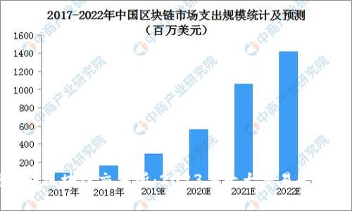 科英坊区块链交易所：2023年十大交易平台解析