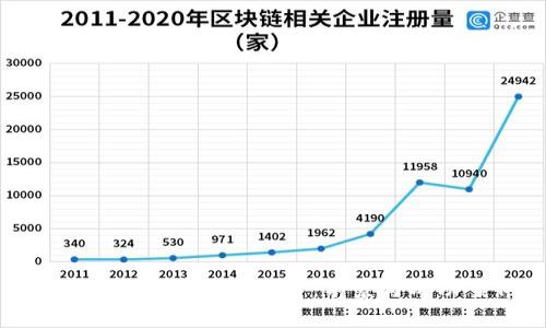 探索区块链非营利项目：前景与成功案例
