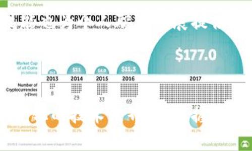 区块链学校一般是指专注于区块链技术及其相关领域的教育机构或培训机构。这些学校通过课程、讲座、研讨会等形式，向学生和职业人士教授区块链的基本概念、技术原理、实际应用以及相关的开发技能。

在当前的科技环境中，区块链被寄予了重要的期望，这不仅是因为其在金融领域的应用，还因为它在供应链管理、医疗、数据安全等众多领域的潜在影响力。因此，区块链学校的出现正是为了满足日益增长的市场需求，培养具备区块链知识和技能的人才。

### 区块链学校的主要特点

#### 课程设置多样化

区块链学校的课程通常涵盖多个层面，包括基础知识、技术开发、项目管理等。课程内容可能包括区块链的工作原理、智能合约、去中心化应用（DApp）的开发，以及区块链与其他技术的融合等。

#### 实践与理论结合

很多区块链学校注重实践性，除了传统的理论课程外，还会提供实习机会、项目实践和案例分析。这种方式有助于学生在真实的开发环境中提升自己的技能，增强就业竞争力。

#### 行业专家授课

许多区块链学校邀请业界专家和从业者授课，他们可以分享实际的项目经验和行业动态，使学生能够更好地了解市场需求和前沿技术。

#### 网络与社区

区块链学校通常会建立起一个社区，吸引志同道合的人士聚集在一起。这个网络不仅为学生提供了一个学习交流的平台，也可以为未来的职业发展提供机会。

### 学习区块链的重要性

随着区块链技术的迅速发展，越来越多的公司和组织正在寻求具备相关技能的人才。区块链的应用从金融领域的加密货币慢慢扩展到其他行业，这导致了对区块链专家的需求剧增。

通过在区块链学校学习，学生可以获得专业知识，理解区块链如何在各行各业中发挥作用。除此之外，学习这些技能也为个人职业发展提供了更多的可能性。

### 结语

区块链学校将理论与实践相结合，不仅为学生提供教育平台，也为他们的未来职业生涯铺平了道路。在这个不断变化的技术世界中，掌握区块链技能无疑是一个明智的选择。