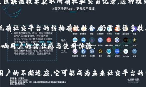 抖音头像区块链是最近在社交平台上逐渐兴起的概念，背后结合了社交媒体与区块链技术的发展，涉及用户身份、数字资产和社交互动等多个方面。这一新现象的出现，使得许多用户开始关注如何在数字世界中验证身份以及获取新的社交体验。

什么是抖音头像区块链？
抖音头像区块链，简单来说，是指在抖音平台上使用区块链技术来管理和存储用户的头像信息。这意味着，每个用户的头像不仅仅是一个简单的图像，它还可能包含独特的区块链信息，这种信息可以用来验证用户身份、记录徽章、成就或其他数字资产。这种方式可以提高用户对自己社交身份的拥有权，尤其在对抗盗用和伪造方面具有重要意义。

区块链技术的基本概念
在进入具体的头像区块链概念之前，了解区块链是什么是非常重要的。区块链是一种去中心化的分布式数据库技术，具有透明性、安全性和不可篡改性。这一特点使得区块链在金融、物流、医疗等多个行业得到了广泛应用。在社交媒体领域，区块链能够建立用户和数字资产之间的信任关系，从而实现用户身份的验证和管理。

抖音如何应用区块链技术？
抖音平台可以运用区块链技术来实现多种功能。例如，用户可以通过区块链技术证明他们的数字资产或成就。这些资产可以是用户在平台上获得的独特头像，或是特定活动的参与证书。利用区块链，这些信息都可以被安全地存储和跟踪，从而确保用户可以拥有这些数字资产的真正所有权。

除了验证身份外，抖音还可以使用区块链技术来增强用户之间的互动。例如，用户可以通过持有特定的区块链头像来参加专属活动、获得奖励，或者成为某个社区的成员。这样的机制不单可以增加用户的参与度，还能够增强用户的归属感。

为什么用户会对抖音头像区块链感兴趣？
首先，随着区块链技术的普及，越来越多的人对数字资产和区块链的潜力有了认识。他们希望能够在社交平台上管理自己的数字身份和资产。抖音头像区块链正好满足了这种需求，通过这种方式，用户不仅可以享受社交经验，还能拥有更深层次的数字身份管理能力。

其次，抖音头像区块链为用户提供了一个新的展示平台。在许多社交媒体中，用户的头像往往代表着他们的个性和审美。在抖音中，头像区块链将这种个性和审美提升到了一个新的层次。用户可以通过选择或定制与众不同的区块链头像来彰显自己的个性，同时，这种头像还可以与其他用户建立关联，为社交互动带来新的可能。

潜在的应用场景
抖音头像区块链的应用场景非常广泛。例如，在特定的活动中，用户可以使用系统生成的头像来参与。其中，头像不仅仅是一个装饰，还可能成为宣传活动的关键要素。此外，抖音还可以利用头像区块链技术来创建独特的市场。用户可以在平台上出售或交易自己的头像，以此获得一定的经济收益。

另外，抖音还可以利用这种技术与品牌进行合作，推出联名头像、限量版头像等商品。用户在购买这些头像时，不仅享受到了品牌的独特设计，还能通过区块链技术获取所有权和交易记录。这种模式对品牌而言，不仅能够增加曝光率，还能吸引更多忠实用户参与品牌及其活动。

抖音头像区块链的挑战与展望
尽管抖音头像区块链的概念具有很大的潜力，但在实施过程中也将面临一系列挑战。首先是技术的复杂性，虽然区块链技术本身相对成熟，但将其与现有社交平台的结构有效结合，仍需要很多技术支持和团队努力。其次，用户对此类新技术的接受度和习惯也是一个重要因素，特别是在新用户和传统用户之间可能会产生巨大差异。

此外，数据隐私仍然是区块链技术在社交平台应用中需要谨慎考虑的问题。在存储头像和用户信息时，如何确保这些数据的安全性和隐私性将直接影响用户的信任感与使用体验。

结论
综上所述，抖音头像区块链是一个新兴的结合社交媒体与区块链技术的概念，潜在应用场景十分广泛。尽管前方有一定的挑战，但随着技术的发展和用户的不断适应，它可能成为未来社交平台的重要组成部分。如果你对这种新兴现象感兴趣，可以关注抖音及其他社交平台如何进一步推动这一领域的发展。