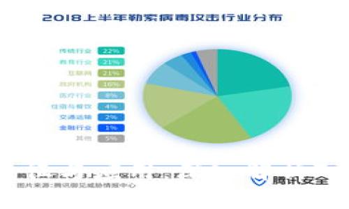 区块链的核心特征与应用：深入解析7大特点及其影响