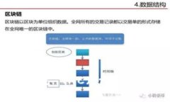 深入了解区块链技术：什