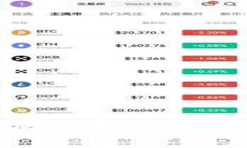 2023年最受欢迎的区块链实物兑换软件推荐：5款必试平台