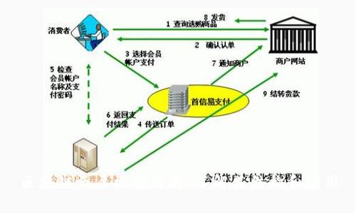 区块链五层模型详解：了解其结构和应用