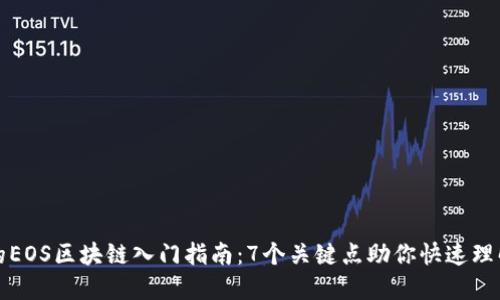 的EOS区块链入门指南：7个关键点助你快速理解