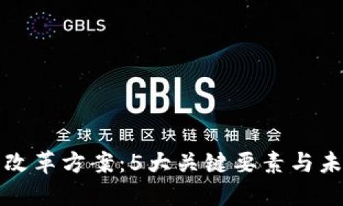 区块链版权改革方案：5大关键要素与未来发展趋势