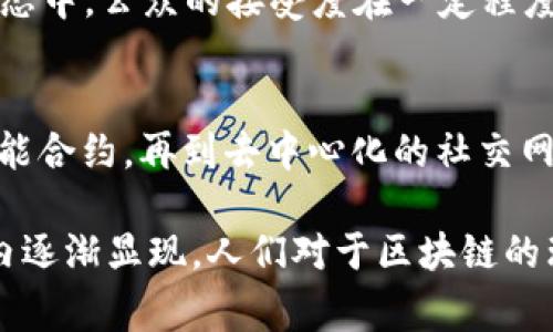 区块链转折点是指在区块链技术或生态系统发展过程中，某些关键事件、技术突破或市场变化所导致的显著改变。这些转折点通常会影响到区块链的应用、政策监管、用户接受度等方面，进而推动整个行业的发展。

以下是关于区块链转折点的一些关键分析和讨论。

区块链技术的发展历程
区块链最早由名为中本聪的匿名人士在2008年提出，并在2009年推出比特币，这标志着区块链技术的初步形成。随着比特币的流行，越来越多的开发者开始探讨区块链在其他领域的潜在应用。早期的转折点包括以太坊的推出，以及智能合约的概念，这些都让区块链从单一的数字货币扩展到了一个更广泛的应用平台。

重要的技术更新
随着区块链技术的不断发展，新的技术更新往往会成为转折点。例如，以太坊的ERC-20和ERC-721标准的推出，使得去中心化金融（DeFi）和NFT（非同质化代币）的流行成为可能。这些技术的创新不仅丰富了区块链的应用场景，也极大地推动了投资者和用户的参与，形成了一个新的经济生态。

政策与监管的影响
区块链的转折点也受到政策和法规的影响。不同国家对区块链和加密货币的态度不尽相同，一些国家选择全面支持并推动相关技术的发展，而另一些则可能采取严格的监管措施。在2017年，中国对ICO（初次代币发行）的政策变化就是一个重要的转折点，这一事件直接影响了市场的资金流向和项目的开展。

市场变化和公众接受度
除了技术和政策，市场的变化也是区块链发展的重要转折点。例如，2017年比特币价格的暴涨引发了全球范围内的关注，吸引了大量投资者和开发者参与到区块链生态中。公众的接受度在一定程度上决定着区块链项目的实际应用和发展。随着对区块链技术认知的提升，越来越多的企业开始探索如何将区块链应用于供应链管理、身份验证、金融服务等多个领域。

未来的展望与机遇
在区块链技术的未来发展中，新的转折点无处不在。随着技术的成熟和应用场景的扩展，我们有理由相信，区块链将会在更广泛的领域发挥重要作用。从数字身份到智能合约，再到去中心化的社交网络，区块链所带来的变化将超越金融行业，影响到人们生活的方方面面。

区块链技术依然在不断演变，未来的转折点将取决于技术进步、市场需求和政策监管之间的动态平衡。随着这些因素的相互作用，区块链的真正潜力可能在未来几年内逐渐显现。人们对于区块链的理解与接受也会随着技术的不断普及而深化，这将为整个行业带来新的生机与挑战。