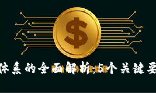 区块链精准化管理体系的全面解析：5个关键要素与10大应用实例