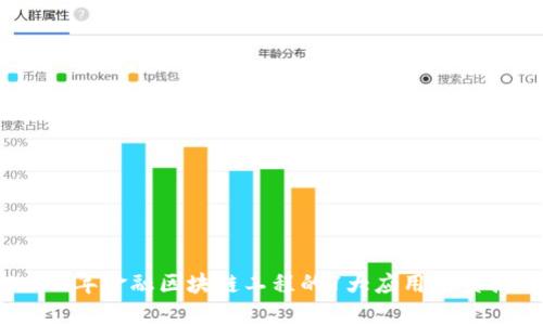 2023年金融区块链工程的7大应用场景揭秘