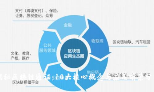 揭秘区块链通证：10大核心概念与应用前景分析