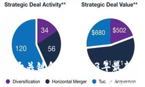 区块链连接的五大关键领域：2023年最新趋势与应用分析