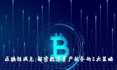 区块链减免：解密数字资