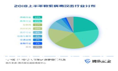 通俗解读区块链账号：你需要知道的5个关键点