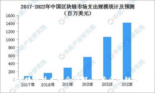 全球区块链技术峰会详解：探索区块链的未来