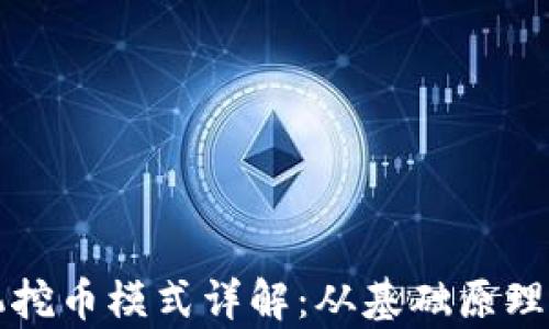 
区块链矿机挖币模式详解：从基础原理到投资前景