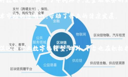 由于请求的内容较长，我将首先提供一个和关键词，然后再给出详细的介绍和相关问题。

  天硕区块链平台：揭秘这家新兴公司及其潜在影响 / 
 guanjianci 区块链,天硕,数字货币,去中心化 /guanjianci 

什么是天硕区块链平台？

天硕区块链平台是一家专注于区块链技术研发和应用的公司，致力于为企业和个人提供安全、透明、高效的区块链解决方案。该平台通过去中心化的技术，实现了数据的安全存储和共享，最大程度上降低了数据篡改的风险，同时提升了交易的效率。

天硕的团队由一批有着丰富经验的区块链专家和开发者组成，他们在区块链领域有着深入的研究和实践经验。公司除了提供区块链基础设施外，还拓展到智能合约开发、数字资产管理及区块链投融资等多个领域，为用户提供全方位的数字经济解决方案。

天硕区块链平台的主要产品

天硕区块链平台提供多种产品，主要包括：区块链基础设施、智能合约平台、数字资产交易所、去中心化应用（DApp）开发套件等。

1. **区块链基础设施**：天硕为企业提供搭建私有链和公有链的解决方案，支持多种共识机制，实现高效的交易处理和数据安全。

2. **智能合约平台**：通过简单易用的开发框架，帮助开发者快速编写、测试和部署智能合约，实现业务流程的自动化。

3. **数字资产交易所**：天硕提供安全稳定的交易环境，用户可以在平台上安全地交易各种数字资产，支持多种法币和数字货币的兑换。

4. **去中心化应用（DApp）开发套件**：为开发者提供完善的工具、文档和技术支持，帮助他们快速创建和部署各类DApp。

天硕区块链平台的行业影响力

随着区块链技术的不断发展，天硕区块链平台迅速在行业中树立了良好的品牌形象。通过与多家企业及行业协会的合作，天硕不仅帮助传统行业实现数字化转型，也推动了区块链技术的标准化和规范化。

天硕的出现，不仅为投资者提供了更多的投资选择，也为开发者搭建了一个创新的平台。他们积极参与行业的各项活动，推动区块链技术的应用与发展，并在多次行业峰会上发表演讲，分享他们的技术见解及市场策略。

天硕区块链平台的未来展望

展望未来，天硕区块链平台将继续致力于技术创新，拓展新的应用场景。公司计划发展与人工智能、大数据等新兴技术的结合，推动区块链在供应链金融、数字身份、版权保护等领域的应用。

此外，天硕也在探索国际市场，希望全球用户能够享受到他们的服务，促进数字经济的全球化发展。通过强大的技术背景和市场敏锐度，天硕有望在未来的区块链市场中占据一席之地。

可能相关的问题

1. 天硕区块链平台的核心技术是什么？  
2. 怎么投资天硕区块链平台？  
3. 天硕区块链平台是否安全？  
4. 有哪些成功案例可以借鉴？  
5. 天硕区块链平台在未来的发展趋势是什么？

1. 天硕区块链平台的核心技术是什么？

天硕区块链平台基于分布式账本技术，确保数据的去中心化、透明和安全。该平台采用多种共识机制如PoW（工作量证明）、PoS（权益证明）等，以提高交易的效率和安全性。同时，天硕还利用先进的加密技术保护用户的数字资产，确保交易过程中的数据不被篡改。更重要的是，平台支持跨链技术，用户可以在不同的区块链间进行安全的数据交换，这为后续的多链生态搭建打下了基础。

此外，智能合约也是天硕的一个核心技术。用户只需编写逻辑，智能合约就会根据设定的条件自动执行各种任务，极大提高了合同执行的效率和可靠性，减少了人为干预和错误的可能性。

2. 怎么投资天硕区块链平台？

投资天硕区块链平台的方式多种多样。首先，用户可以直接购买天硕发行的数字代币（如果有的话），通过交易所进行买卖。此外，天硕也提供了一些投资项目，用户可以通过参与项目众筹或融资来实现投资。详细信息用户可以在天硕官方网站或社交媒体上获取，了解最新的投资机会。

投资者在选择投资天硕区块链时，应注意市场趋势、公司背景及其项目的可行性和创新点。建议进行充分的市场调研，并根据自身的风险承受能力做出合理的投资决策。

3. 天硕区块链平台是否安全？

安全性是天硕区块链平台的一大亮点。公司在技术层面上采用了双重加密和多重身份验证机制，所有的交易都经过严格的审计和监控。此外，平台内部也设立了专业的安全团队，实时监控网络安全状况，确保用户资产不会受到外部攻击和内部恶意行为的威胁。

从历史的经验来看，天硕在处理安全事件时的快速反应能力和透明度也得到了用户的广泛认可。公司及时公布安全事件的处理进展，并与用户保持沟通，分享应对策略，确保用户的权益得到保护。

4. 有哪些成功案例可以借鉴？

天硕区块链平台在多个行业都有成功的应用案例。例如，在供应链金融领域，天硕与某国际物流公司合作，利用区块链技术实现了货物追踪和资金流动的透明化。通过实时数据共享，减少了中间环节，使金融服务的到账时间大幅缩短，成本也相应降低。

在文化版权领域，天硕通过区块链保护艺术作品的知识产权，帮助艺术家建立数字身份，确保他们的作品不被盗用。这一案例不仅提升了艺术家的收益，也增加了数字艺术市场的透明性，带动了行业的健康发展。

5. 天硕区块链平台在未来的发展趋势是什么？

未来，天硕区块链平台将更加注重与其他技术的结合，特别是在人工智能和大数据领域的应用。随着技术的不断发展，天硕计划构建一个综合性的数字经济生态系统，以促进各行业数字化转型。此外，平台也在积极探索国际市场，希望通过提供优质的区块链服务，助力全球用户实现数字资产的管理和流通，同时推动跨国贸易的便利化。

总之，天硕区块链平台凭借其前瞻性的技术布局和开放的合作态度，有可能在未来的区块链市场中创造更加丰厚的价值，为用户和行业带来更多的机遇。