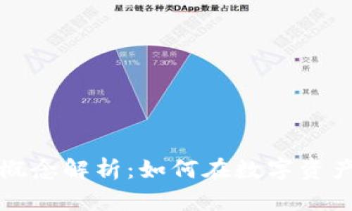 区块链低价叠加概念解析：如何在数字资产中寻找价值机会