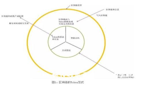 探索区块链赚钱项目：如何利用区块链技术实现财富增值