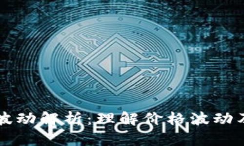 区块链资产波动解析：理解价格波动及其影响因素