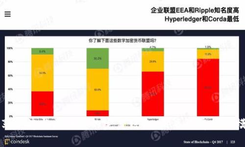 共享经济与区块链的完美结合：未来经济的新模式
