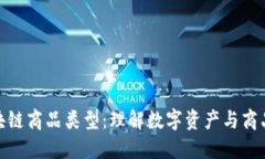 : 解读区块链商品类型：理