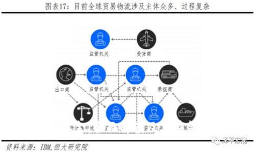 区块链现货与现金：全面解读及其在金融领域的应用