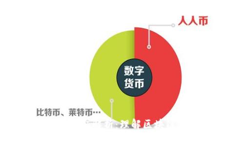 区块链三大指标解析：理解区块链价值的关键