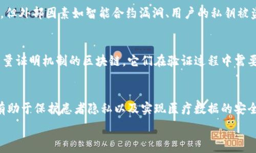   
  区块链的焦虑：探索不确定性与机会并存的未来/  

 区块链, 焦虑, 技术革新, 未来趋势 /guanjianci

引言
在当今的数字经济中，区块链技术凭借其去中心化和透明性，正在引领一场潜在的技术革命。然而，伴随着这一技术进步的，却是无处不在的焦虑感。一方面，区块链为我们提供了全新的商业模式和机遇；另一方面，它也引发了对于失业、监管、技术安全等多方面的深刻担忧。本文将深入探讨区块链的焦虑是什么感觉，以及它对个人与社会的影响。

区块链的兴起与相关概念
区块链是一种分布式账本技术，能够在去中心化的网络中实现数据的安全存储与传输。作为比特币等加密货币的基础技术，区块链不仅限于金融领域，它已经扩展至供应链管理、医疗数据共享、智能合约等多个领域。其核心在于去中心化、透明和安全性，通常被视为未来的重要技术。然而，这一技术的广泛应用也引发了许多疑问与不足之处。

焦虑的根源
区块链的焦虑主要源于以下几个方面：技术的不确定性、社会的适应难度、法律与监管的滞后性、以及人们对于未来的担忧。
首先，技术的不确定性表现为区块链技术本身的发展速度快且变化多端，许多从业者对其未来发展方向不明，从而感到焦虑。其次，社会适应难度体现在人们对新技术的接受度和理解力，许多人对区块链概念仍感到陌生，因此对这个新兴领域的未来持保留态度。
法律和监管滞后性又进一步加剧了焦虑。当新技术的发展超出监管的范畴时，可能会导致不法分子的利用，进而让整个市场变得更加混乱。最后，对于未来的迷茫也是焦虑感的一大来源，许多人难以预见技术如何改变现有的商业模式，甚至对自身的职业发展产生影响。

焦虑的表现
区块链的焦虑可以通过多个层面来观察，无论是企业、个人，还是公共政策层面，大家都表现出对不可预见风险的担忧。对于企业来说，焦虑表现为对市场变化的敏感，如何把握区块链带来的机会，以保持竞争优势是关键。个人层面的焦虑则多表现在对职业安全的担忧上，尤其是在自动化和人工智能发展的背景下，许多人害怕技术将取代他们的工作。

区块链焦虑解决方案
为了缓解这种焦虑，个人和企业可以采取以下行动：
ul
    li增强教育与培训：通过教育和职业培训，提高对区块链技术理解，从而消除对该技术的恐惧。/li
    li推动法规与政策改革：政府和行业需积极应对区块链的法律问题，以营造更加稳定的政策环境。/li
    li开展跨界合作：技术公司与传统行业的合作能够加速区块链的拓展与实际应用，为各方带来更多利益。/li
/ul

不断变化的市场前景
尽管存在诸多焦虑，区块链的潜力依然不可否认。随着技术的成熟和社会的逐步接受，越来越多的行业开始探索区块链的应用。从金融、物流到医疗，区块链的应用前景广阔，具有颠覆性的潜质。企业应不断关注技术动态，并积极寻找与自身业务的结合点，以应对日益激烈的市场竞争。

常见问题

问题一：区块链技术是如何工作的？
区块链技术的核心在于去中心化的分布式账本。每一个区块中包含一定数量的交易记录，这些区块通过密码学算法相互链接，形成链条。网络中的每个节点都拥有一个账本副本，当发生新交易时，所有节点会共同验证该交易，确保其合法性，然后将其加入到区块链中。由于每个节点都保存整个账本数据，篡改任何交易都需要同时控制网络的大多数节点，这使得数据的安全性和透明性大大增强。这一特性使得区块链技术在金融、物流等领域得以广泛应用，例如比特币、以太坊和其他加密货币。

问题二：区块链会改变未来的工作环境吗？
区块链的出现无疑将对未来工作环境产生深远影响。首先，许多职业将发生变化，尤其是在传统行业中，区块链可以促进信息透明化与效率提升。因此，某些单调、重复的工作岗位可能会减少，但与此同时，新的职位和机会将应运而生。例如，区块链技术需要专业人才来进行系统开发、管理与维护，这带来了新的就业机会。其次，未来的工作环境将更加依赖数据与技术，员工需要具备一定的技术背景才能适应变化。同时，区块链《智能合约》的发展也可能使得传统合同的签署与履行变得更加自动化，从而改变整个商业运作方式。

问题三：区块链的安全性如何？
区块链的安全性主要依赖于其去中心化的架构与密码学技术。由于数据是分布式存储的，所以黑客很难攻击整个网络。此外，区块链采用的共识机制（如工作量证明和权益证明）也增加了篡改数据的难度。然而，尽管区块链本身的安全性较高，但外部因素如智能合约漏洞、用户的私钥被盗等仍然可能导致安全问题。因此，区块链的用户在利用这一技术时，必须谨慎对待数据安全和隐私问题。

问题四：区块链技术存在什么局限性？
尽管区块链有众多优点，但也存在一些局限性。首先，技术的可扩展性问题困扰着许多区块链应用，如比特币和以太坊等，运行速度和交易处理能力受到限制，这使得它们在处理大量交易时面临瓶颈。其次，能耗问题日益严重，尤其是使用工作量证明机制的区块链，它们在验证过程中需要消耗大量电力，这对环境造成一定负担。此外，法规和政策的不确定性也对区块链技术的全面推广造成障碍，各国对区块链的态度和监管政策存在差异，这给市场带来了更多的变数。

问题五：区块链在不同行业的应用现状如何？
区块链技术在多个行业展现了广泛的应用潜力。在金融行业，区块链为支付、跨境交易和融资提供了技术支持，降低了成本，提高了效率。在物流行业，区块链可以实现货物追踪与监控，提升供应链的透明度与信任度。在医疗行业，区块链技术有助于保护患者隐私以及实现医疗数据的安全共享。另外，区块链还在艺术品、音乐、游戏等领域开始逐渐发展，形成了独特的数字版权管理机制。总而言之，区块链技术的应用前景广阔，许多行业都在积极探索如何将其融入到现有经济模型中。

结论：区块链作为一种新兴技术，虽然带来了焦虑感，但同时也开启了前所未有的机遇。随着更多人和企业的努力与尝试，我们有理由相信，未来的区块链将更加成熟与稳定，并为社会的发展和进步提供助力。