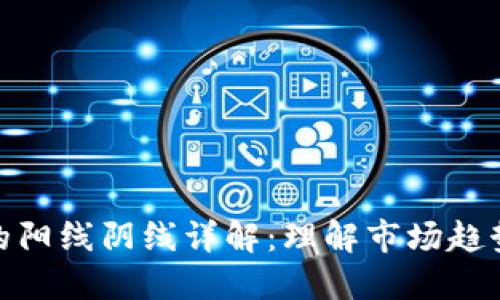 : 区块链中的阳线阴线详解：理解市场趋势与交易信号