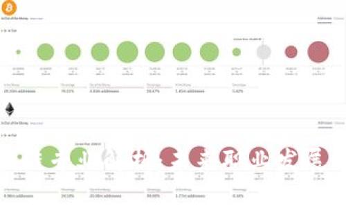 商业区块链专业解析：未来职业发展的新机遇