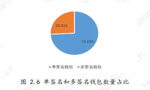 理解体育区块链专利：如何在运动行业中的创新与保护