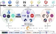   区块链加密步骤详解：解