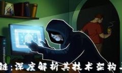 CCPC区块链：深度解析其技