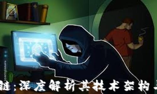 
CCPC区块链：深度解析其技术架构与应用前景