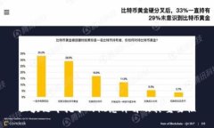 区块链中挖矿的概念详解